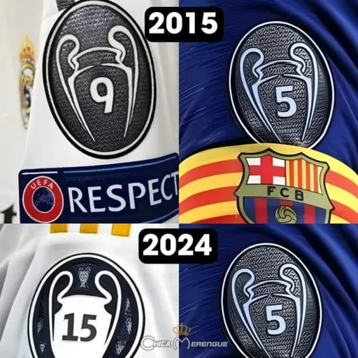 creator RONALDO o MESSI's avatar