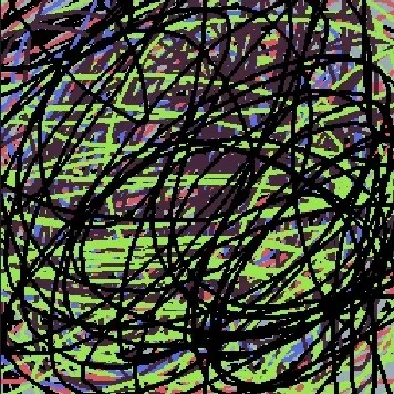 creator I'm a burden.'s avatar