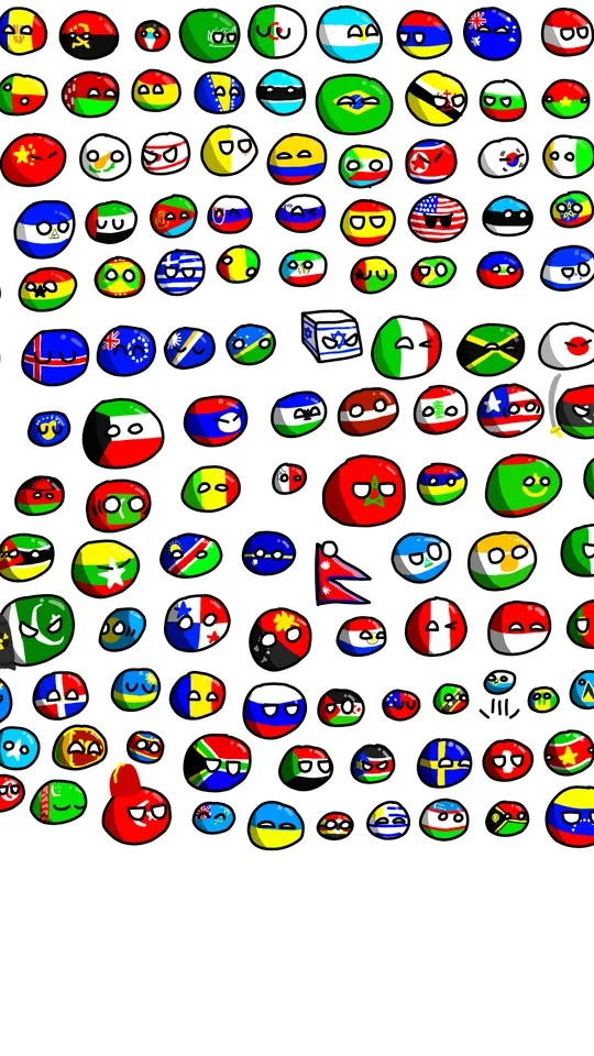 ai character: countryball(boys) background