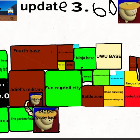 creator AGITE big gang's avatar
