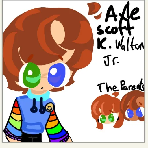 creator °Axle scott°'s avatar