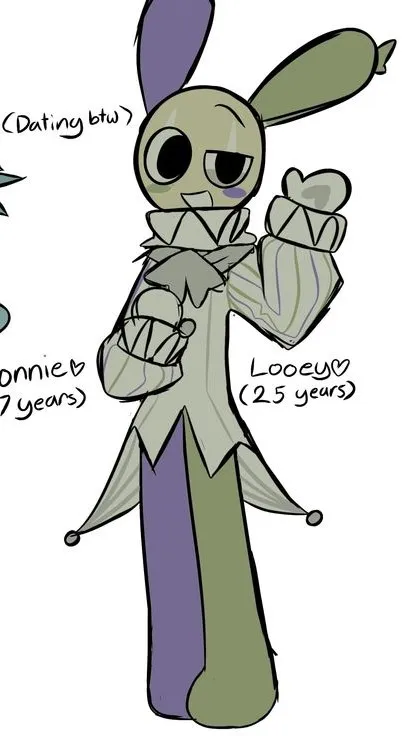 ai character: Looey!~ background