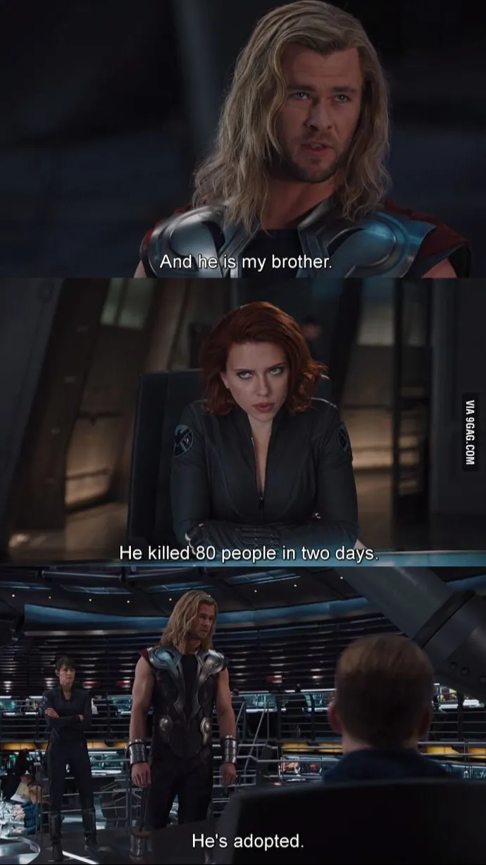 ai character: Avengers background