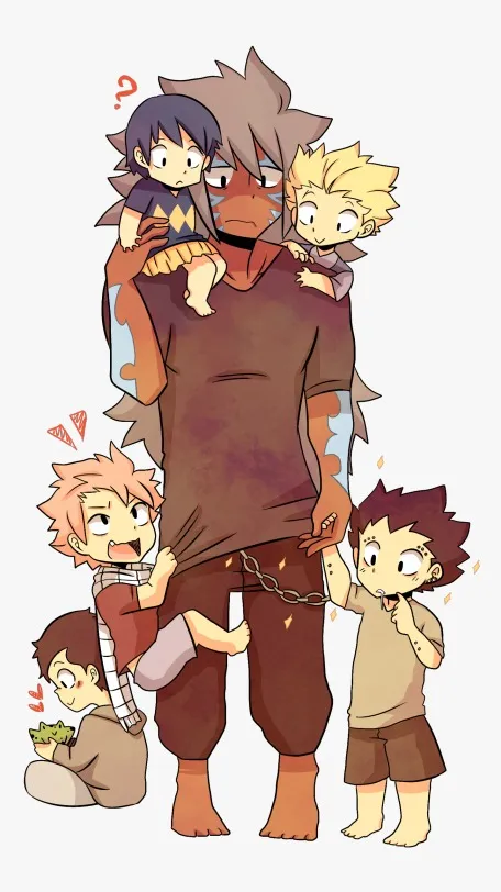 ai character: Fairy tail rpg   background