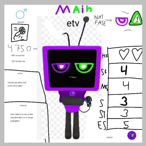 creator Etv's avatar