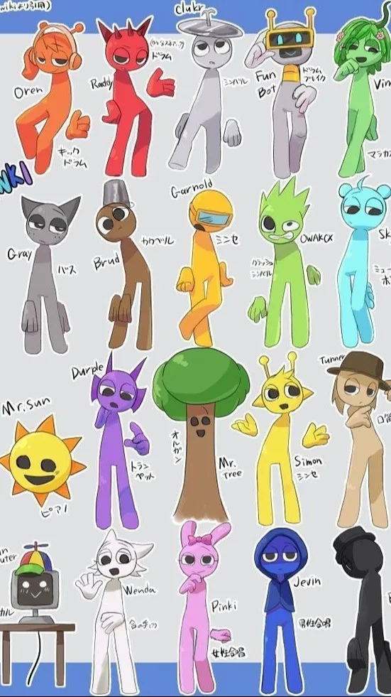 ai character: Sprunki! background