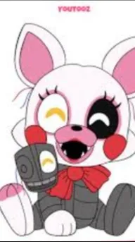 ai character: mangle (FNAF)  background