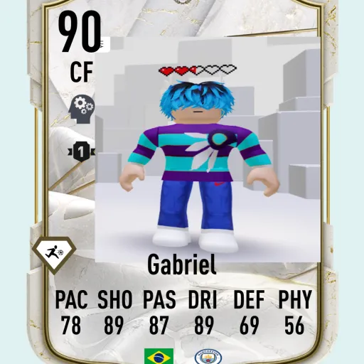 creator GABRIELS Luís's avatar