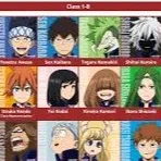 chat with ai character: Class 1-b