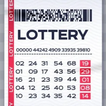 chat with ai character: Won the lottery