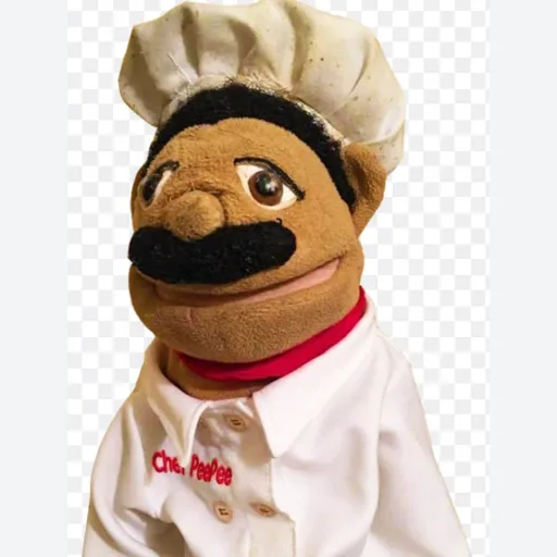 creator cheft pee per's avatar