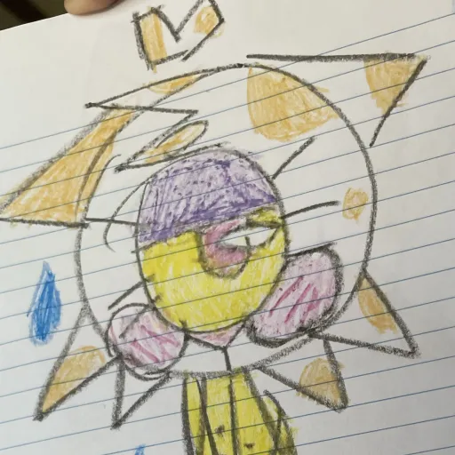creator {SCANDY!!}'s avatar