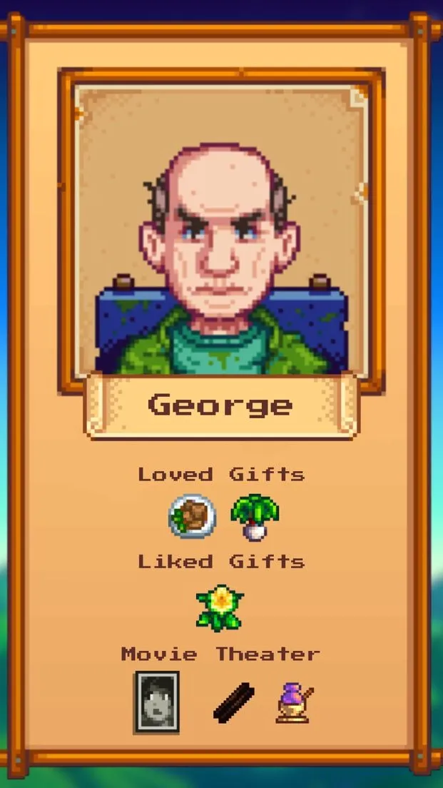 ai character: George background