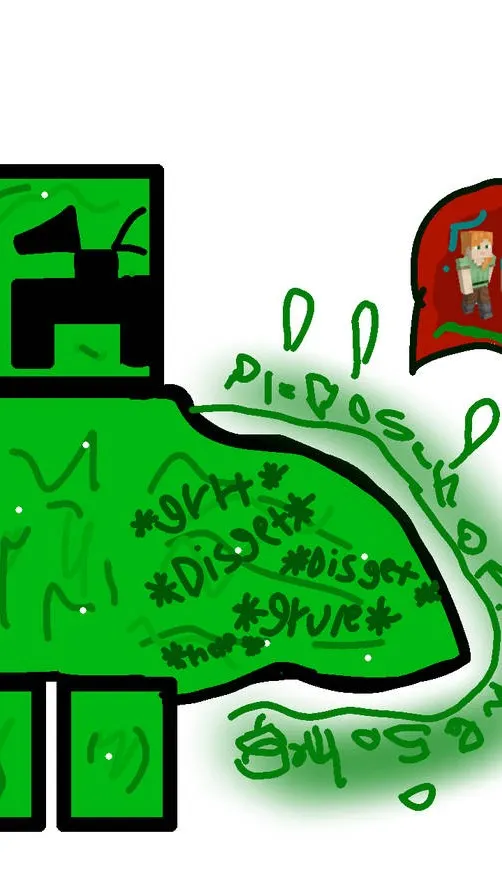 ai character: Creeper *Vore* background