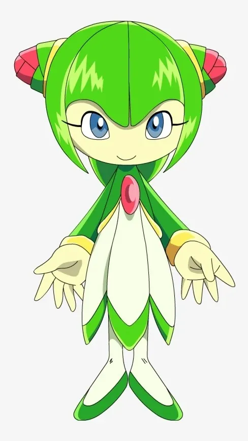 ai character: Cosmo background