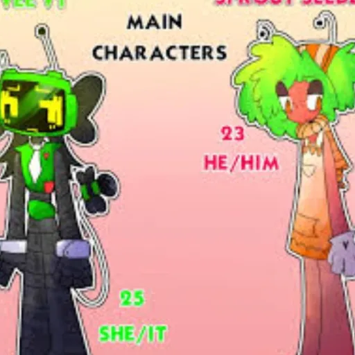 creator •*📺Vee x Sprout🍓*•'s avatar