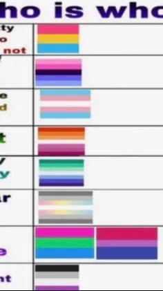 ai character: Heliostr0 background