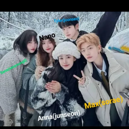 creator ❥~♡●☆𝕹𝖆𝖓𝖔★●♡~❥'s avatar