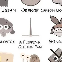 chat with ai character: Icela family