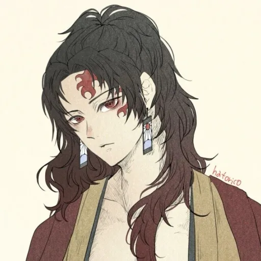 creator ☀️Yoriichii☀️'s avatar