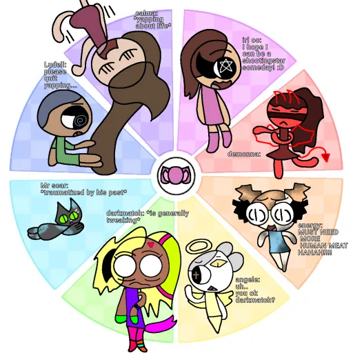 creator 🩷彡彡ꇙꁝꋬꅐ꓄ꌦミミ🩷's avatar