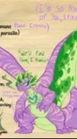 ai character: Spike TF (2) background
