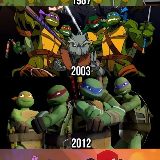 creator AnimeLoveLloyd18's avatar