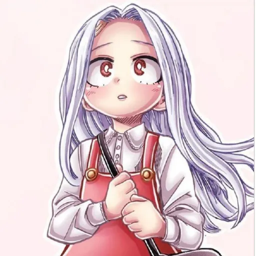 creator The Eri's avatar
