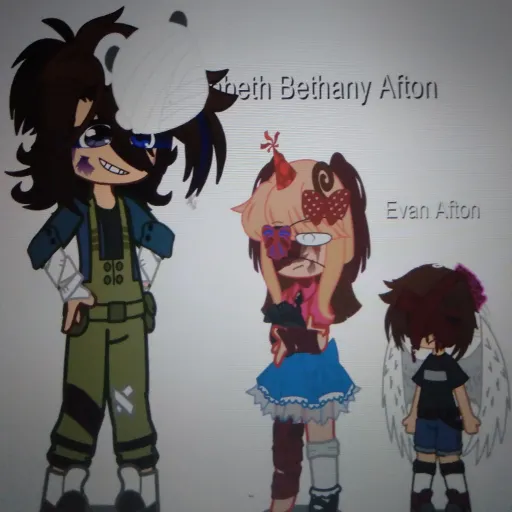 creator 💜Fnaf_Fan🖤's avatar