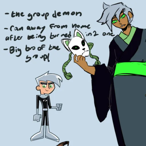 creator Blu Morngstar's avatar