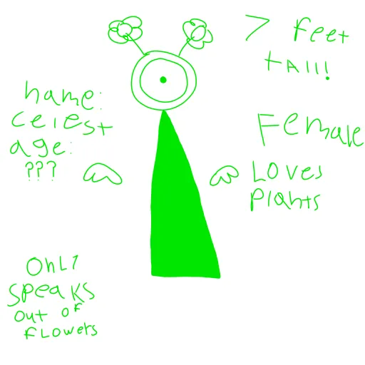 creator celest my oc's avatar