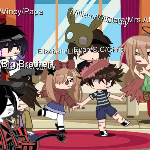 creator The Afton Family's avatar