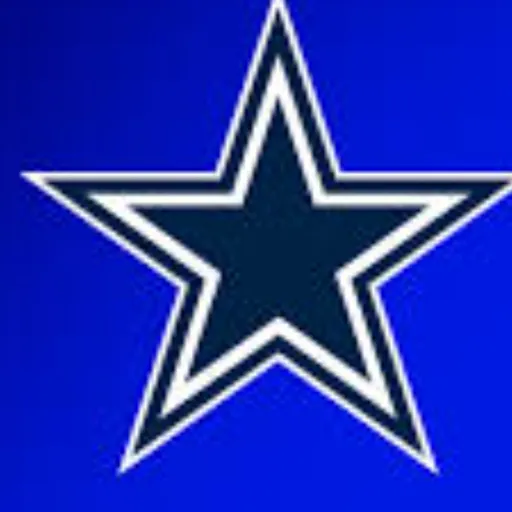 creator Dallascowboys3355's avatar