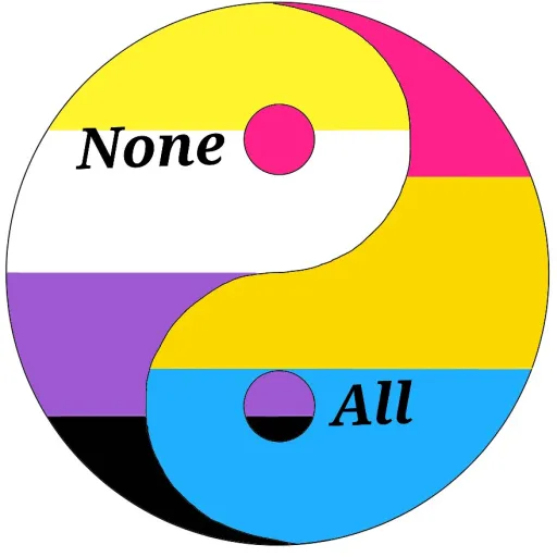 creator that_one_pan_b!tch's avatar