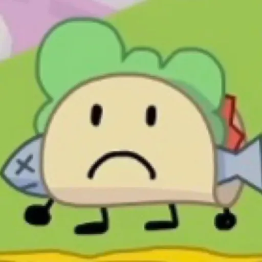 creator aanzjfzri's avatar