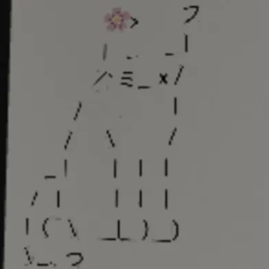 creator AnimeAdventure's avatar