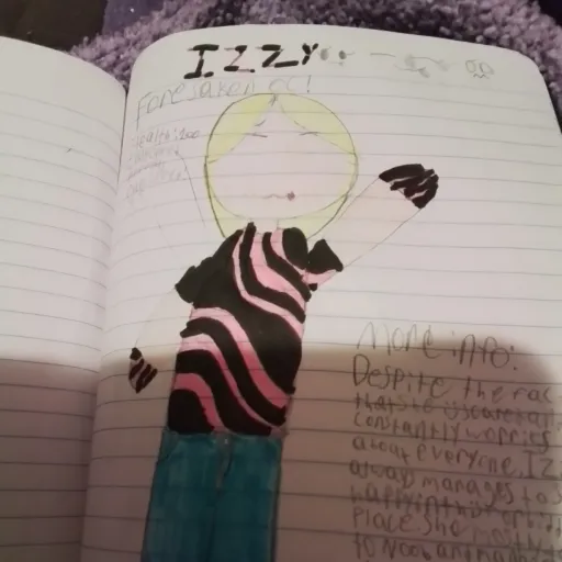 creator ILOVEFOR3SAKEN XD's avatar