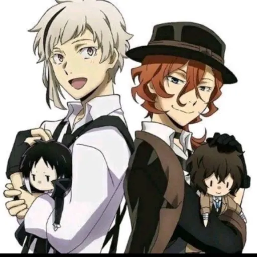 creator 🖤Aku x Atsushi🤍BSD's avatar
