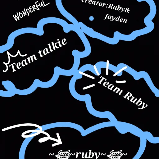 creator ~𓆉~Ruby~𓆉~'s avatar