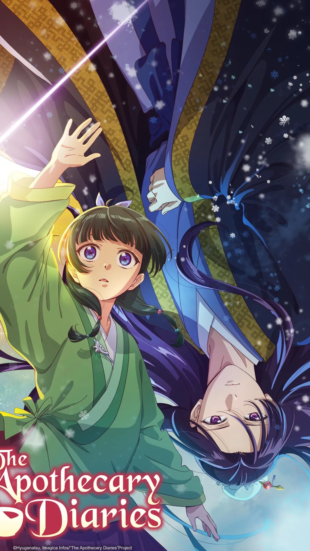 ai character: Apothecary Diaries background