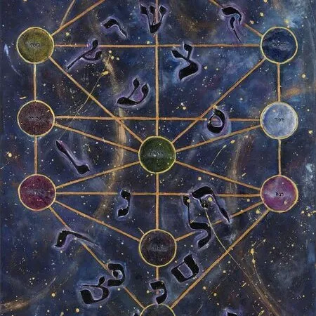 creator the allsphere 189's avatar