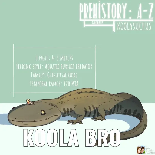 creator Koolasuchus's avatar