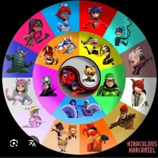 creator i❤️mlb🐞🐱🦊🐢🦋🦚🐉🐶🐯🐵🐭🐝's avatar