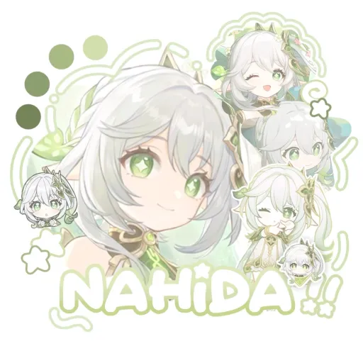 creator Nahida!! 🍃's avatar