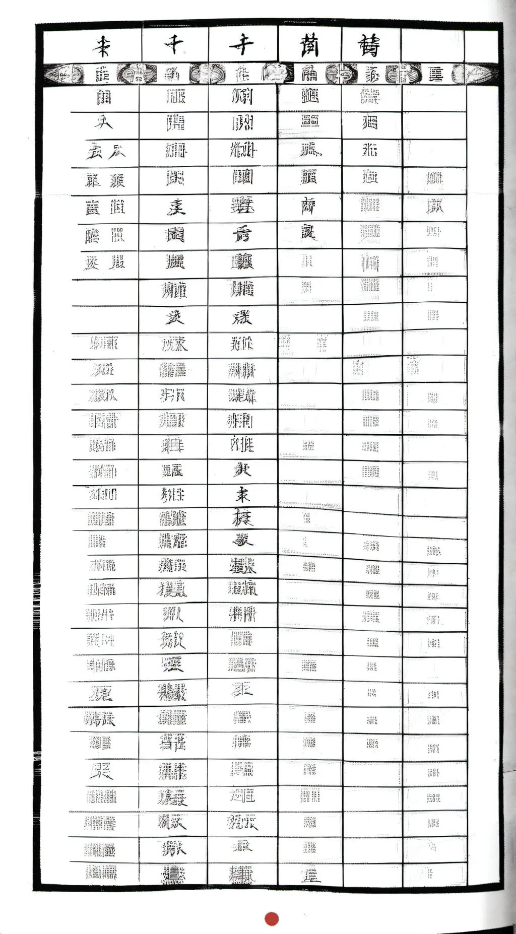ai character: 古代遗迹表 background